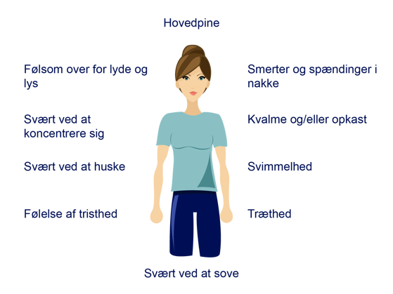 Hjernerystelse